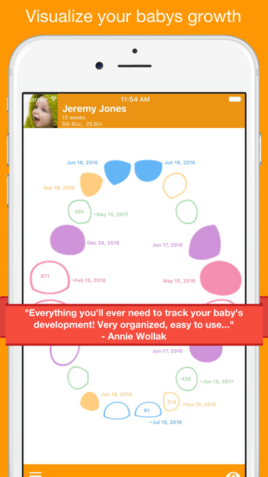 Screenshot #3 pour Feed Baby - Breastfeeding App