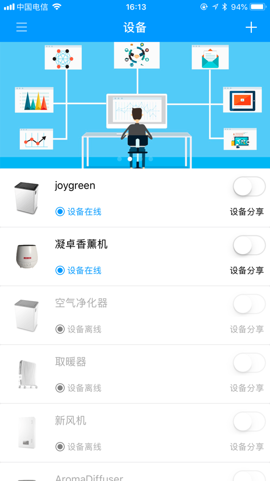 #1. 凝卓智能 (iOS) 由: 广东顺德凝卓智能科技有限公司