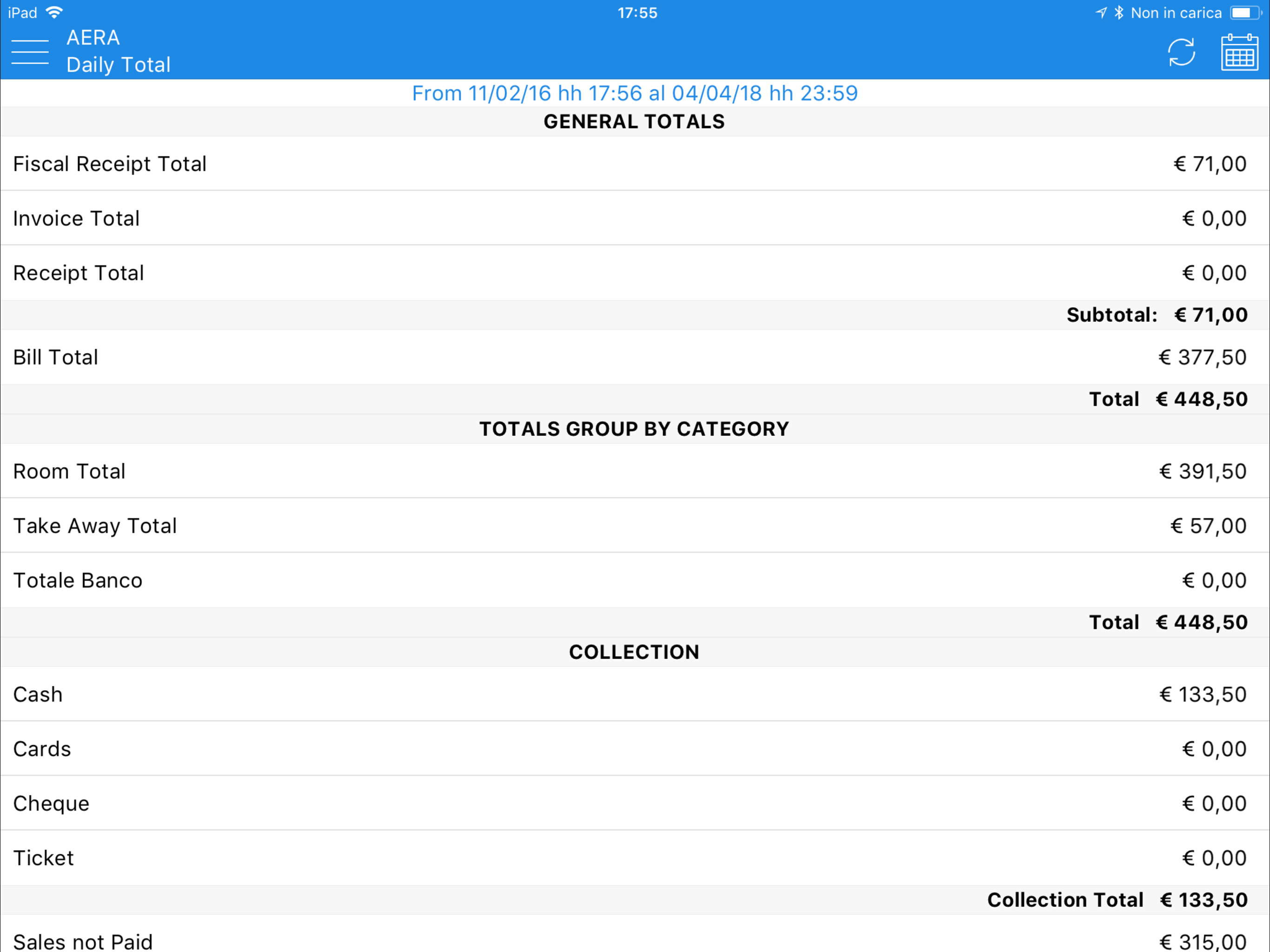 Aera Analytics