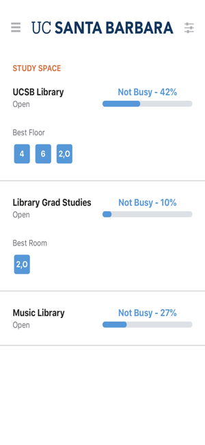 Waitz University(圖1)-速報App