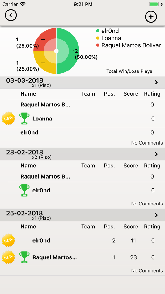 #6. BGG BoardGames Information (iOS) 由: Emilio Exposito Cordobes