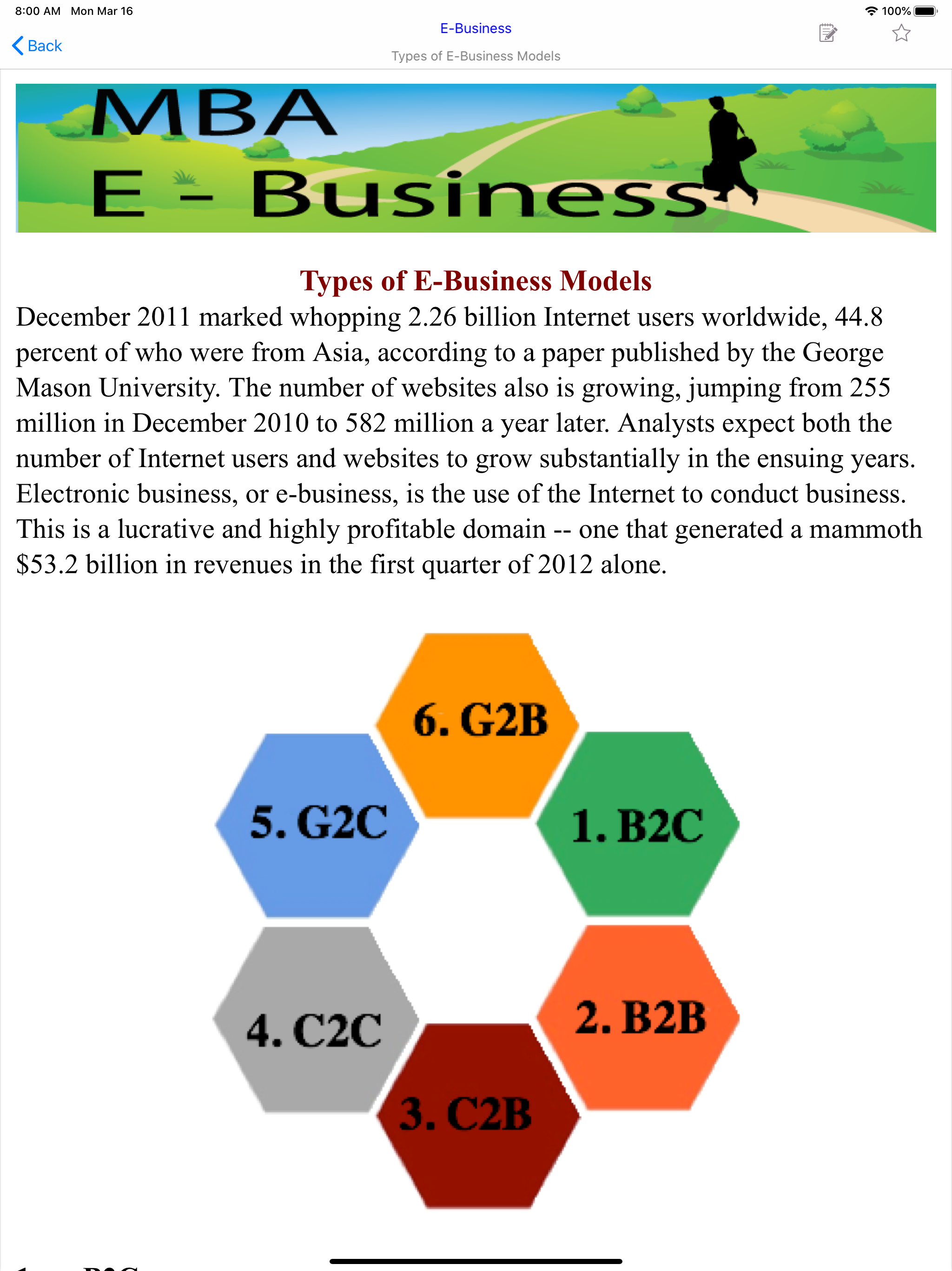 Mba E-Business