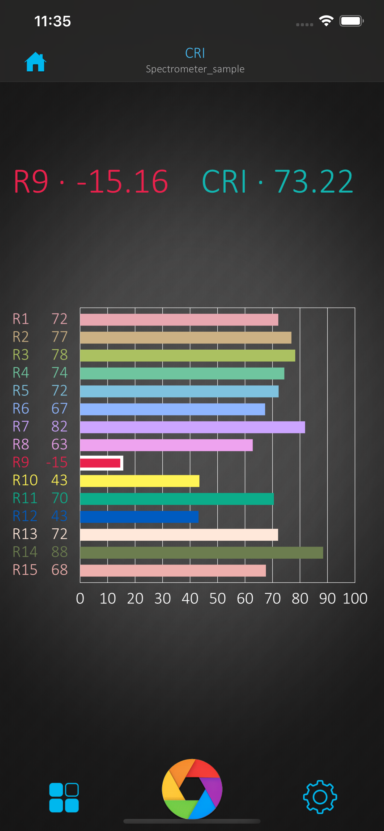 HiPoint PPF Analyzer HR-550 screenshot 7