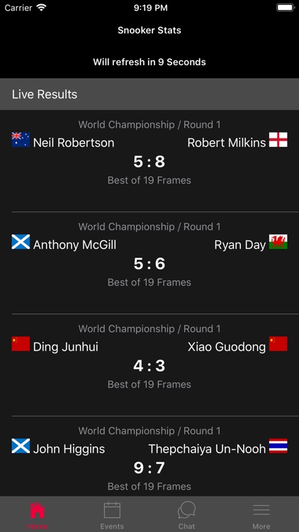 Snooker Stats