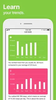 life cycle - track your time iphone screenshot 2