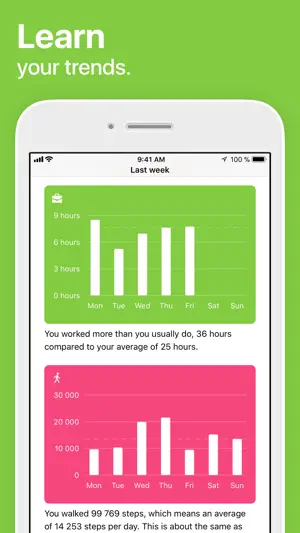 Life Cycle - Track Your Time screenshot 2
