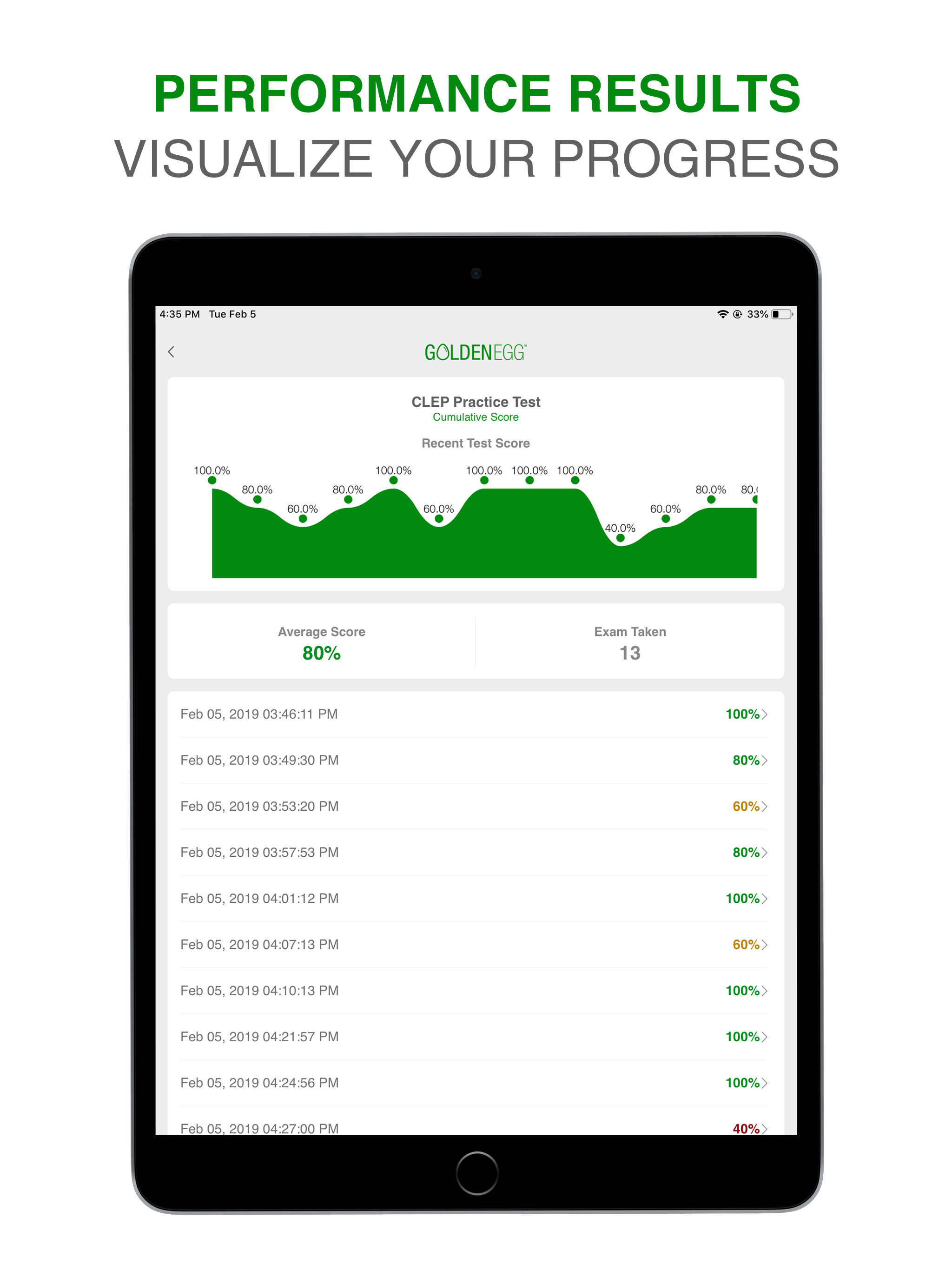CLEP Practice Test Pro screenshot 9