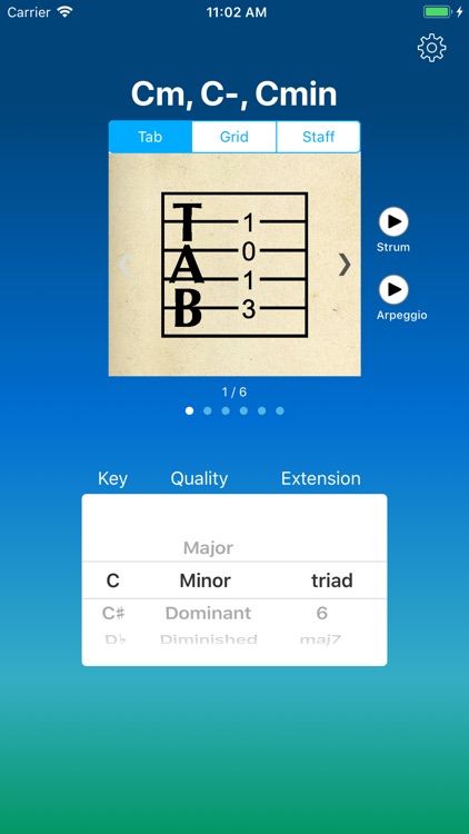 Chord Fusion - Guitar Tabs