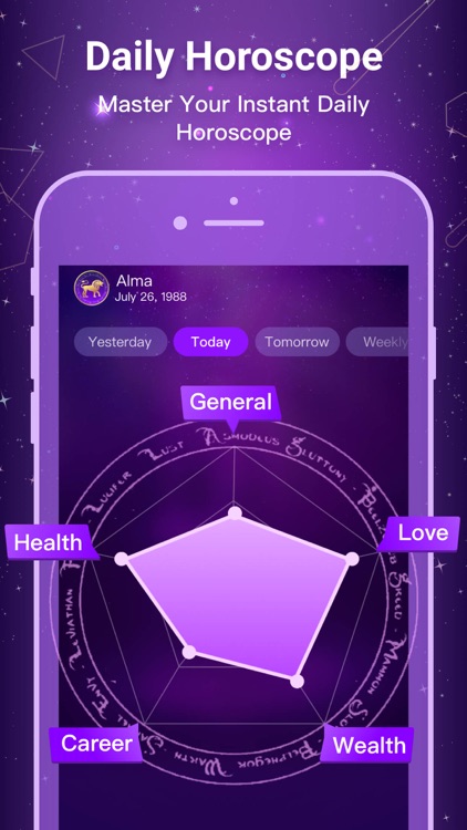 Horoscope Master 2019