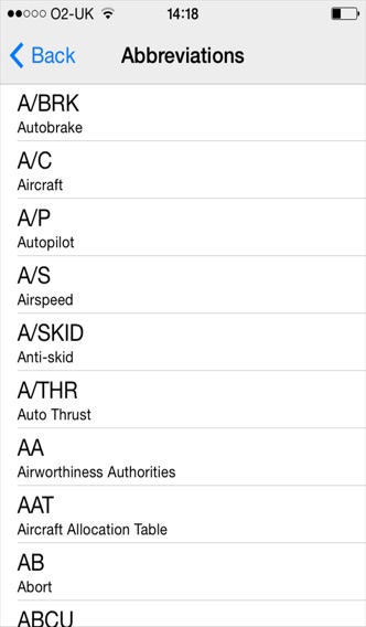 Airbus ECAM Resets+のおすすめ画像5