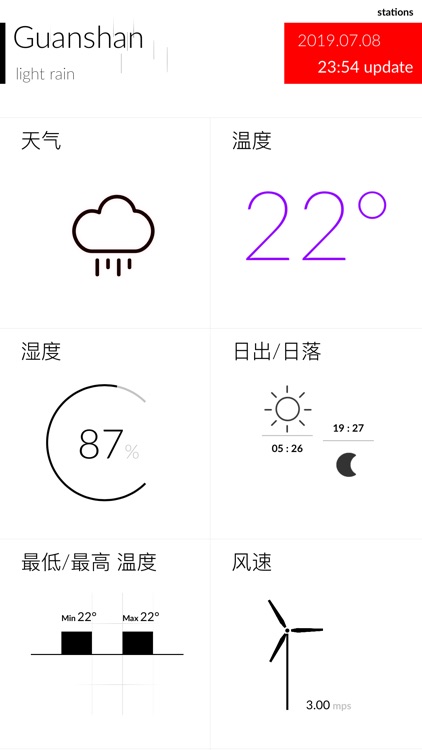 小莫天气