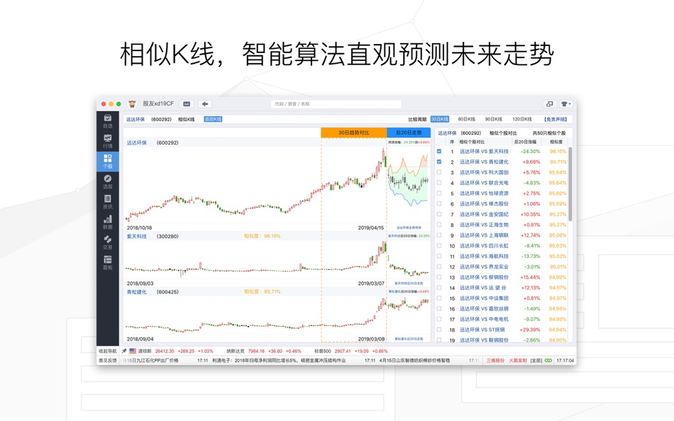 东方财富-股票开户证券炒股理财 - 3.6.2 - (macOS)