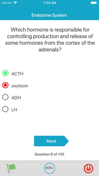 The Human Body Systems