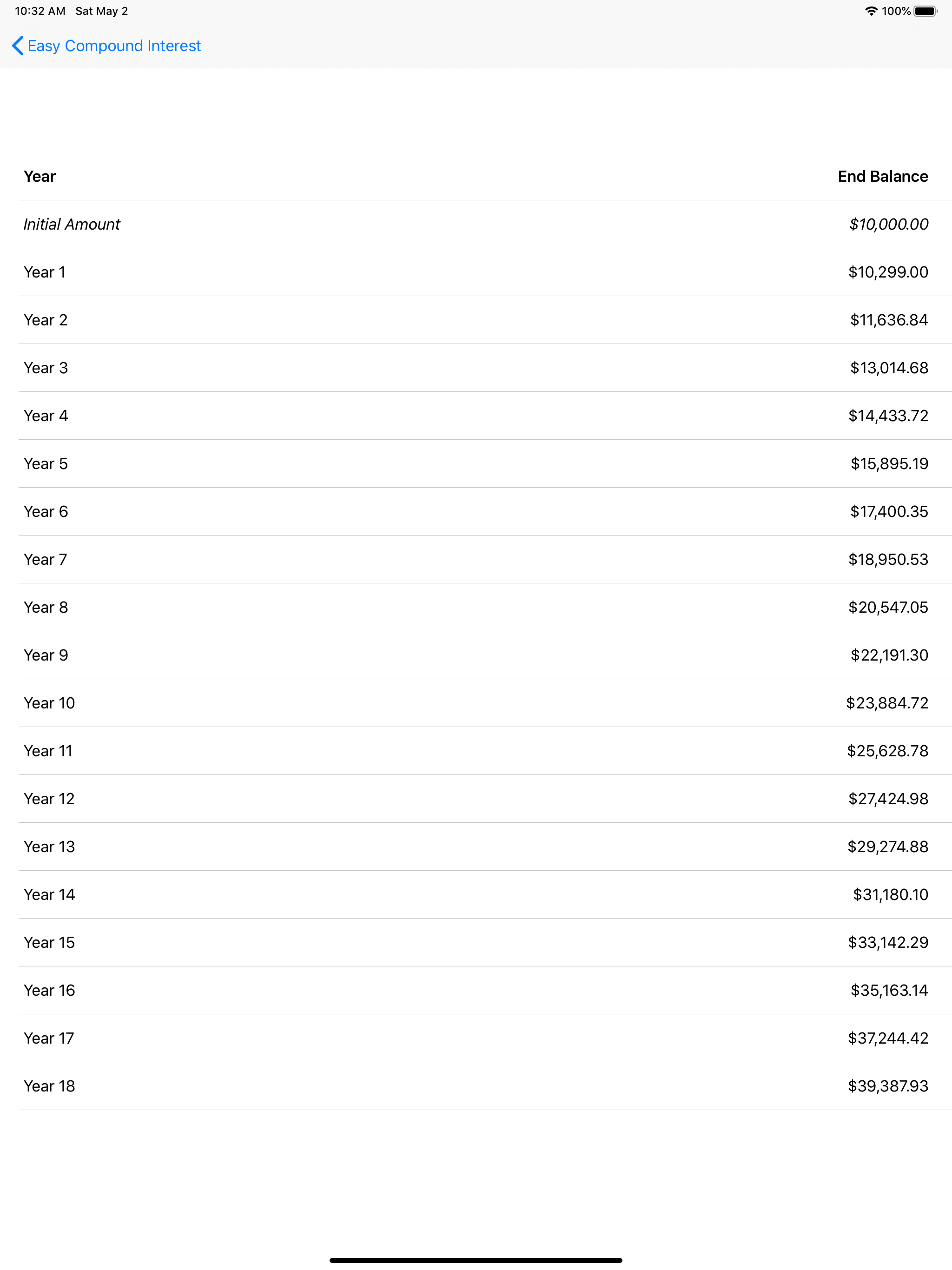 Easy Compound Interest screenshot 4