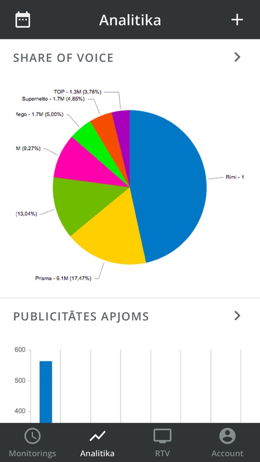 #3. Station media monitoring (iOS) 由: Efumo SSC SIA