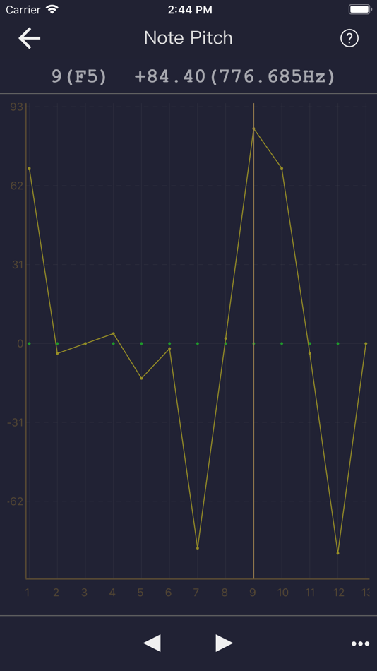 #2. Multi Tuner (iOS) Podle: 绍军 初
