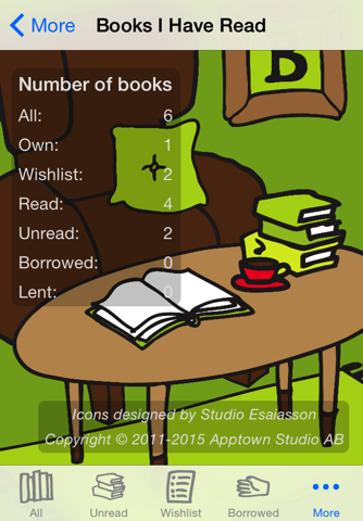Books I Have Read - náhled