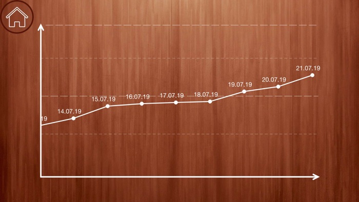 Существительные Английский