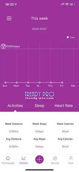 Game screenshot TrendyFit hack