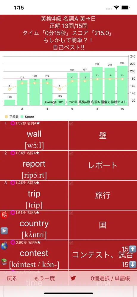英検®4級 でた単