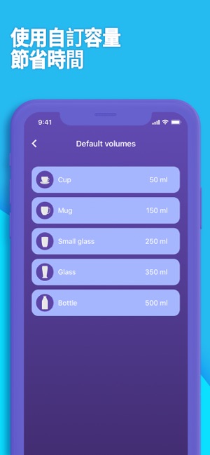 My Water - 我的飲水量 - 每日飲水量追蹤工具(圖5)-速報App