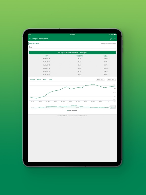 Screenshot #6 pour Mais arroba Tortuga