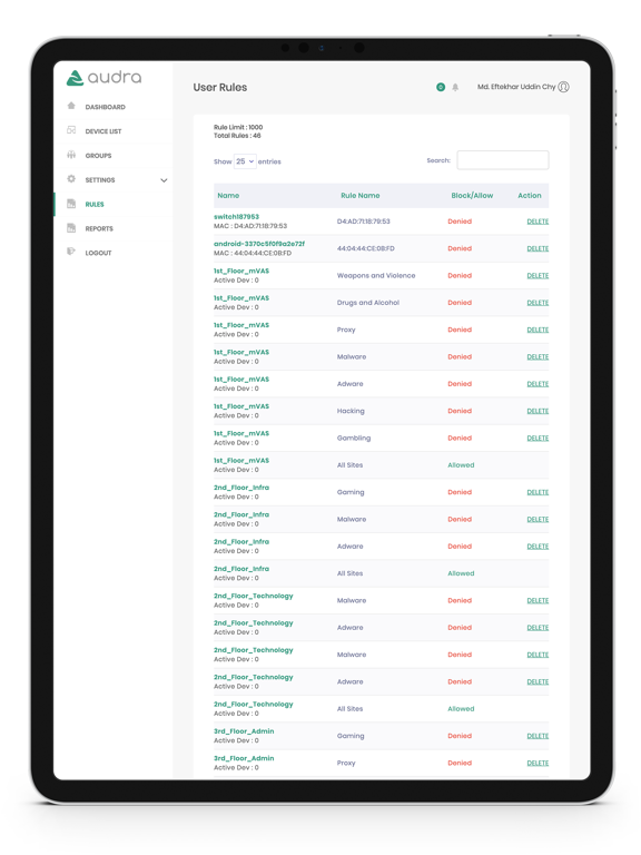 Screenshot #6 pour Audra - Digital Wellness