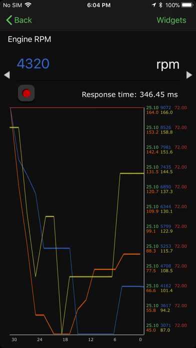 inCarDoc OBD2 ELM327 Scanner Screenshot