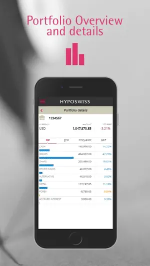 HypoSwiss Mobile screenshot 3