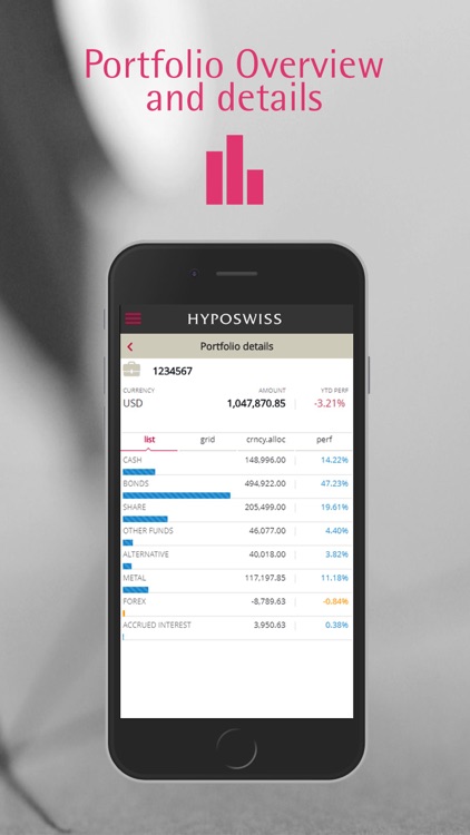 HypoSwiss Mobile