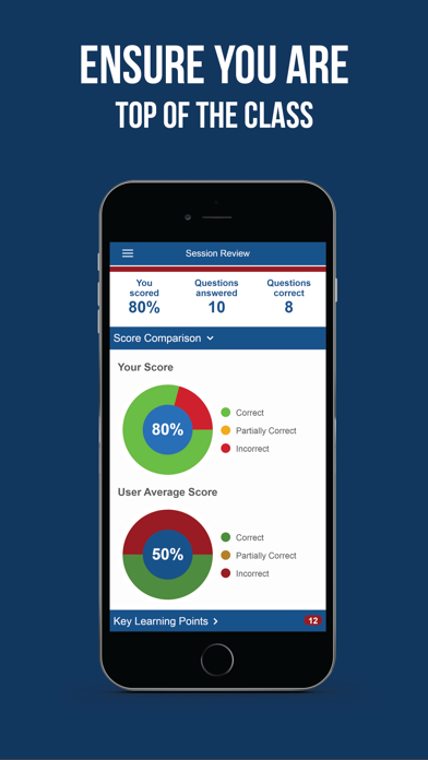 How to cancel & delete BMJ OnExamination from iphone & ipad 4