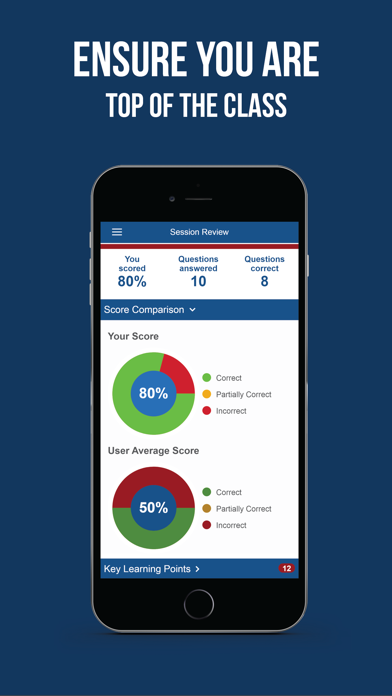 BMJ OnExamination Screenshot