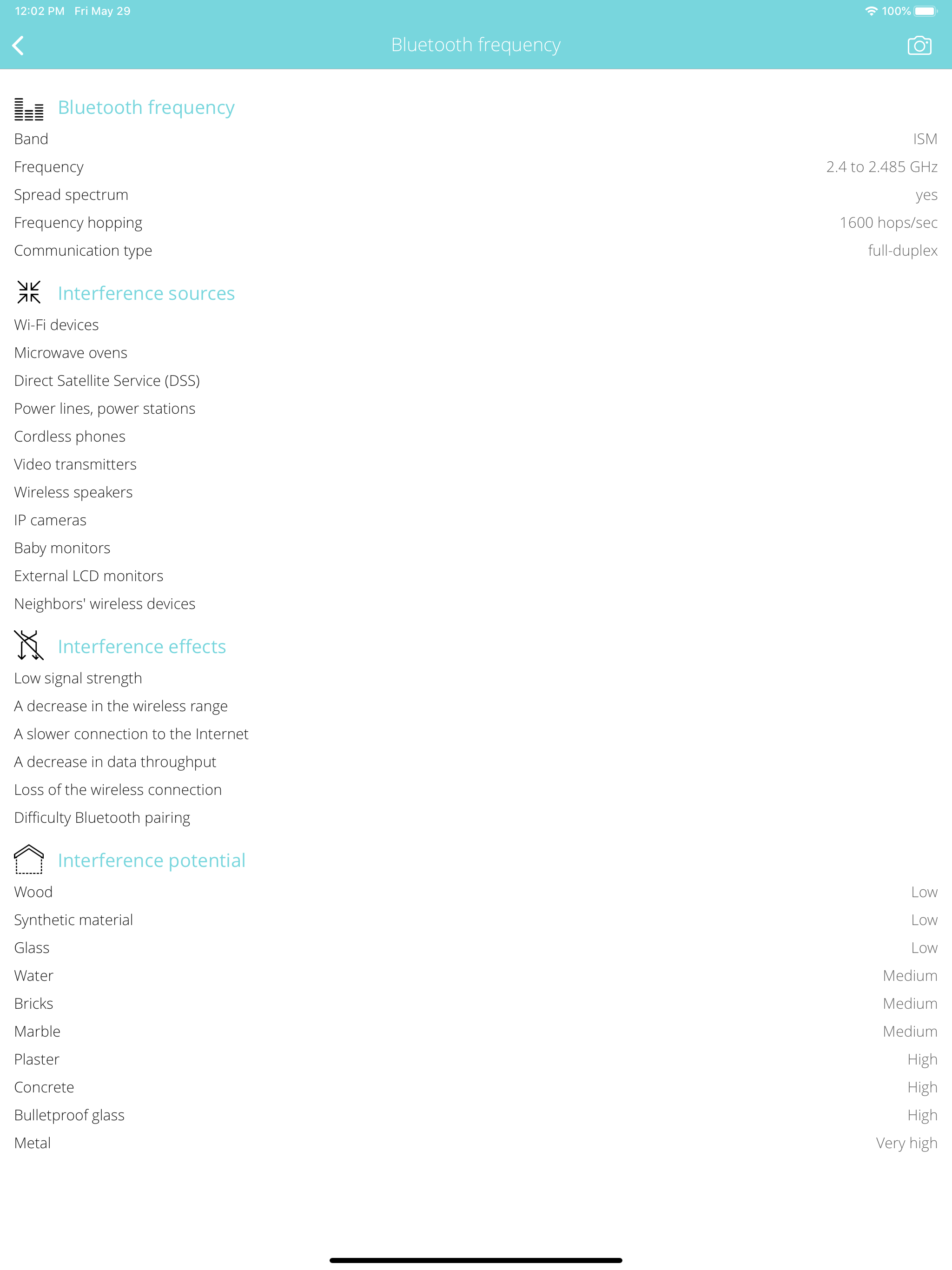 Bluetooth Info