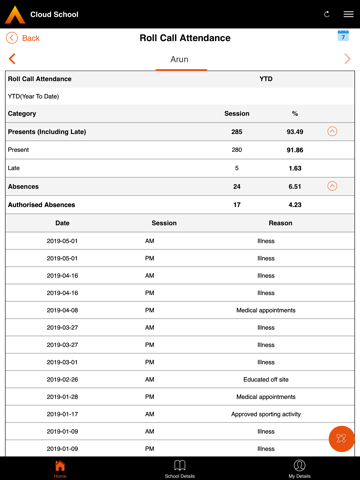 Cloud School Parent - náhled