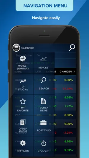 RHB TradeSmart (Dealer) screenshot 1