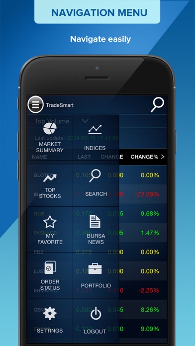 RHB TradeSmart (Dealer) Screenshot