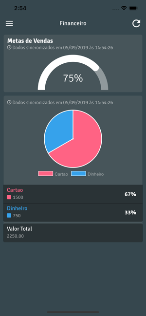 CeltaAnalytics(圖3)-速報App