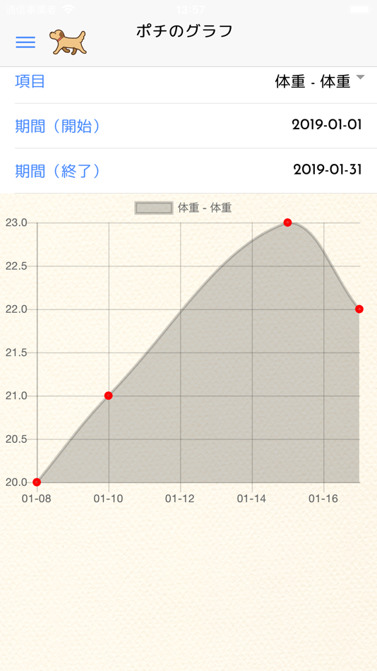 #4. うちの子手帳 (iOS) 由: TAS Company Limited.