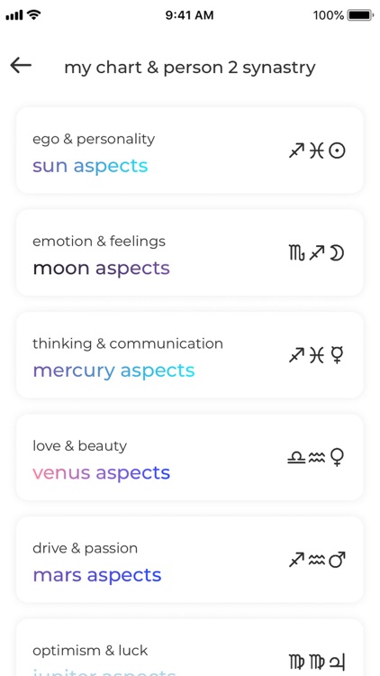 Charts Astrology screenshot-5