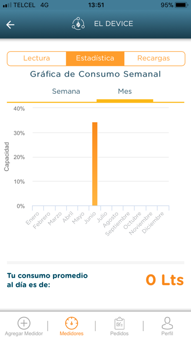 SmartGas Screenshot