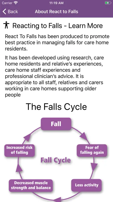 React to falls