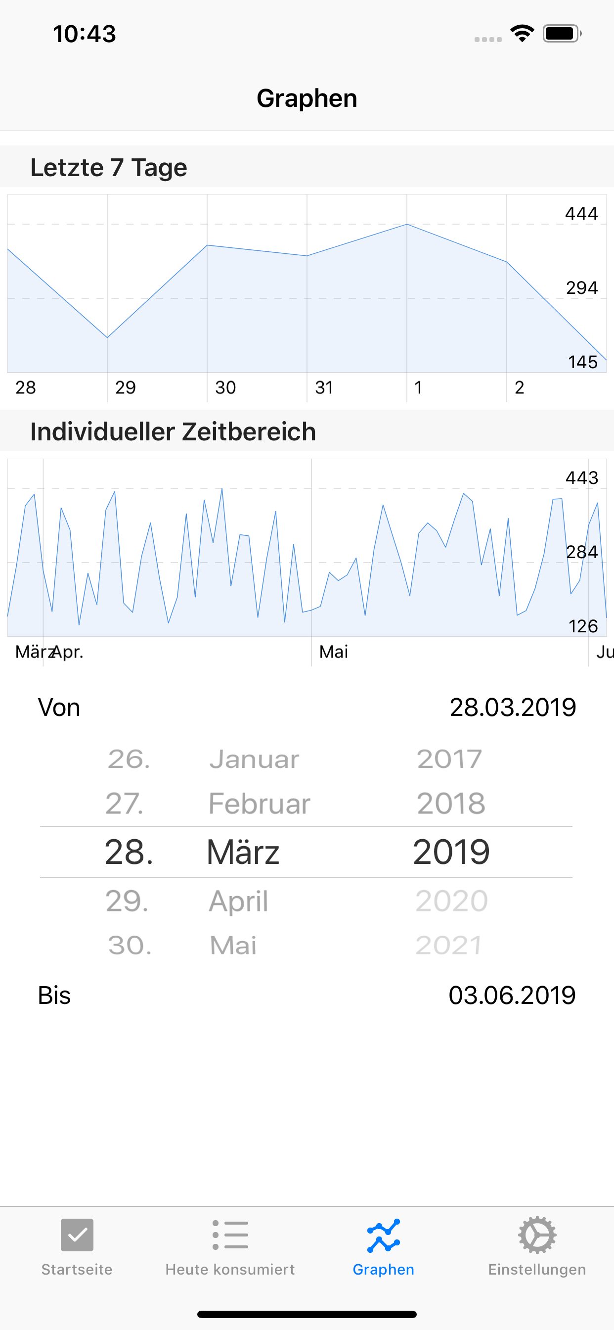 GoutWatcher