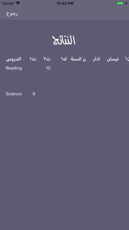 مدرسة الايثار الابتدائية screenshot-3