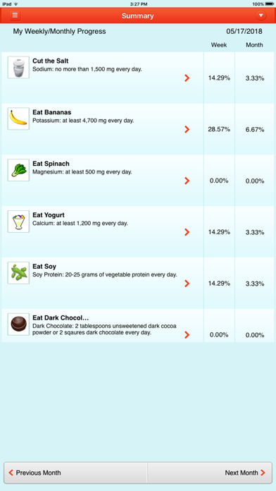 Screenshot #3 pour Blood Pressure Down