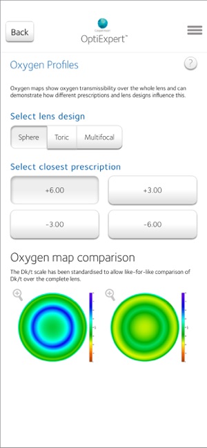 OptiExpert™(圖8)-速報App