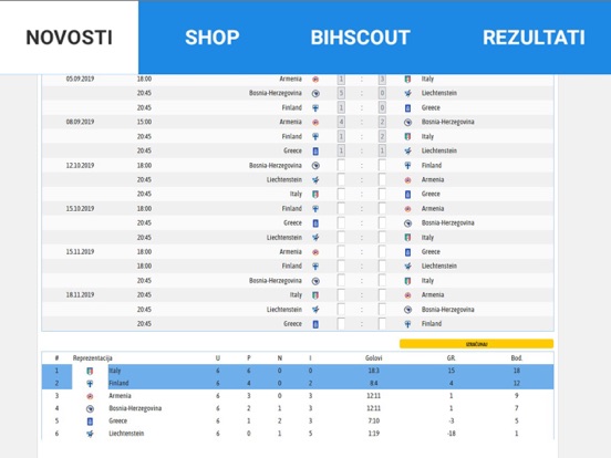 Screenshot #6 pour Reprezentacija.ba