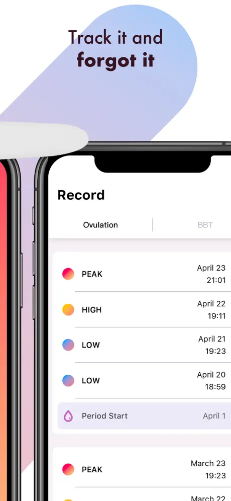 Eveline Ovulation Cycle Track
