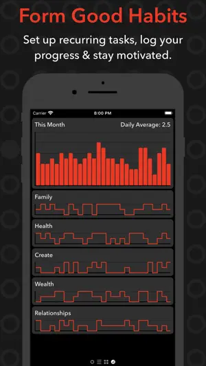 Habit Hopper: Goal Tracker screenshot 2