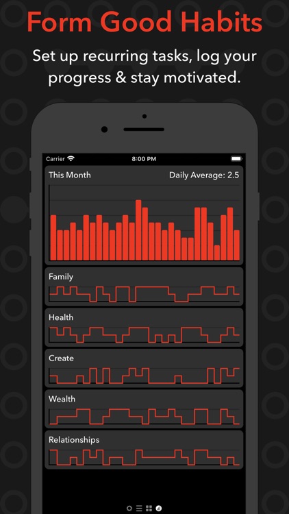 Habit Hopper: Goal Tracker