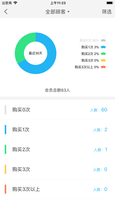 请贝商家 screenshot 4